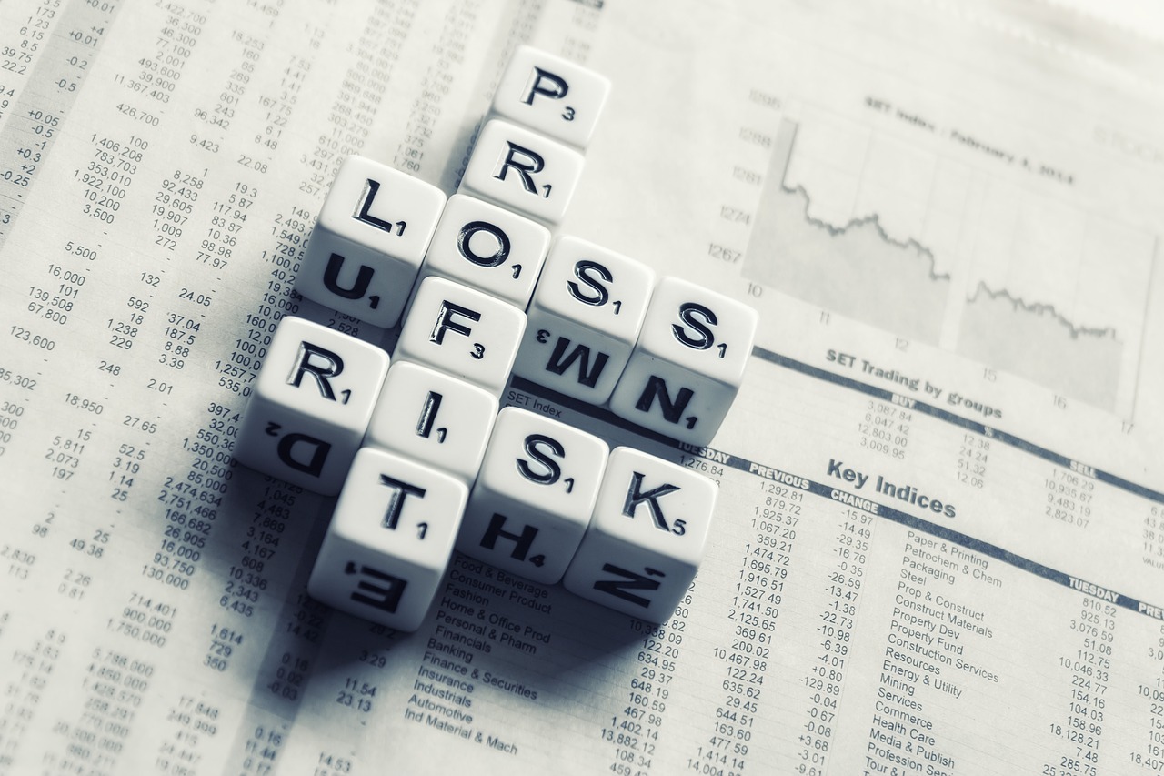 Mitigating Portfolio Risk