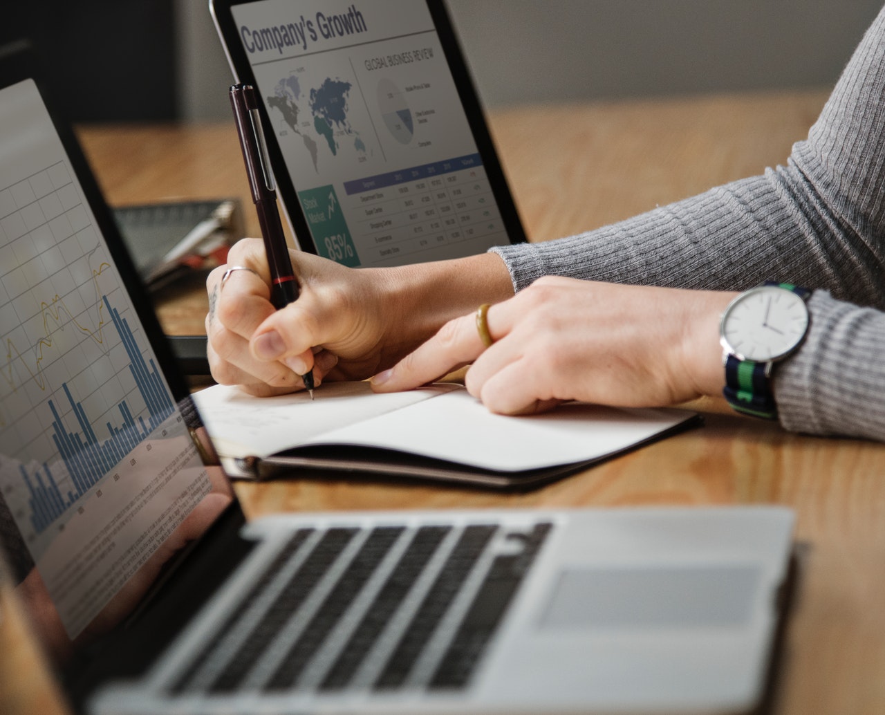 What Kinds of Investments Should I Be Considering?